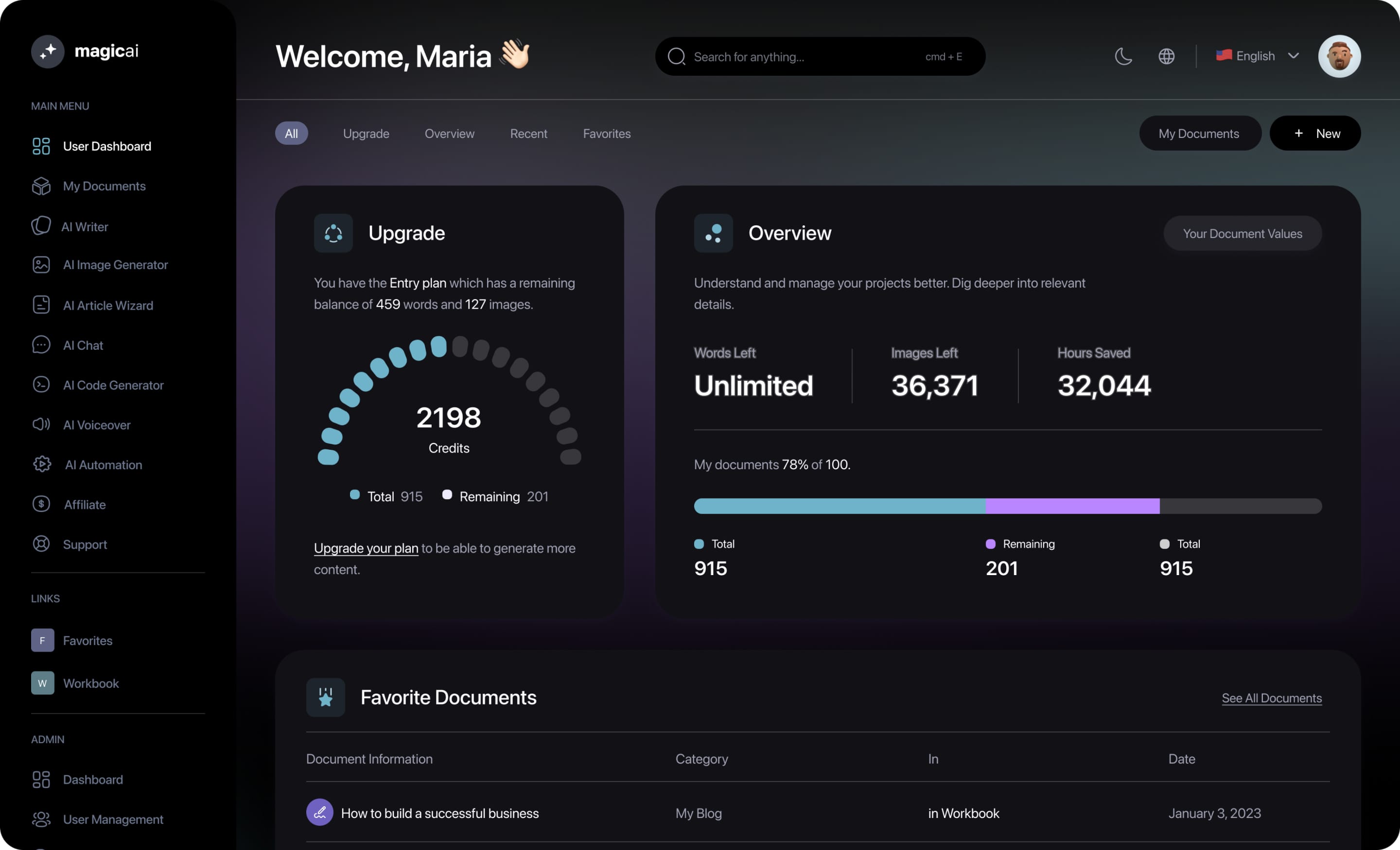 Image of AI Loko dashboard